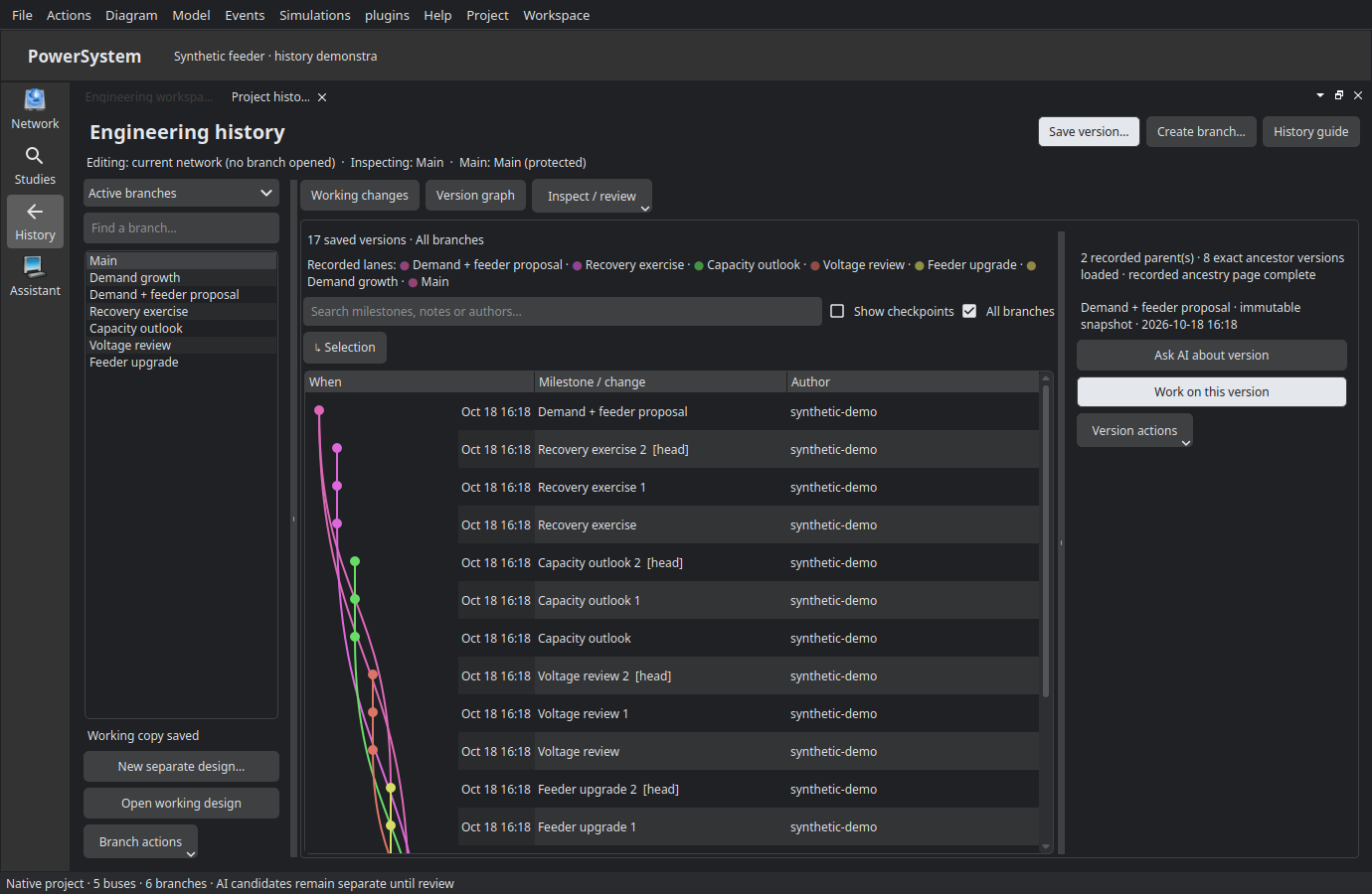 Actual PowerSystem native desktop shell showing Project history for an isolated synthetic network.